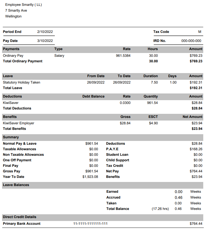 What Legally Has To Show On A Payslip